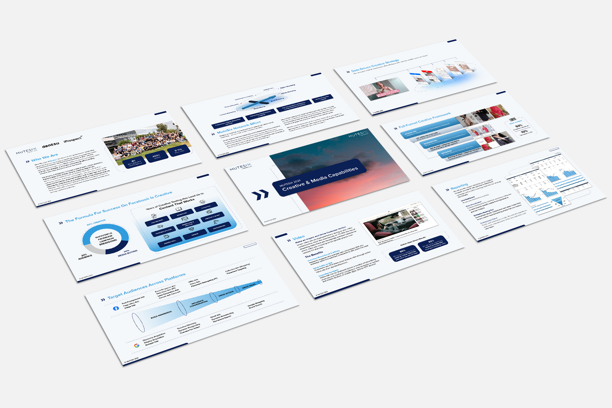 MuteSix Capabilities Deck