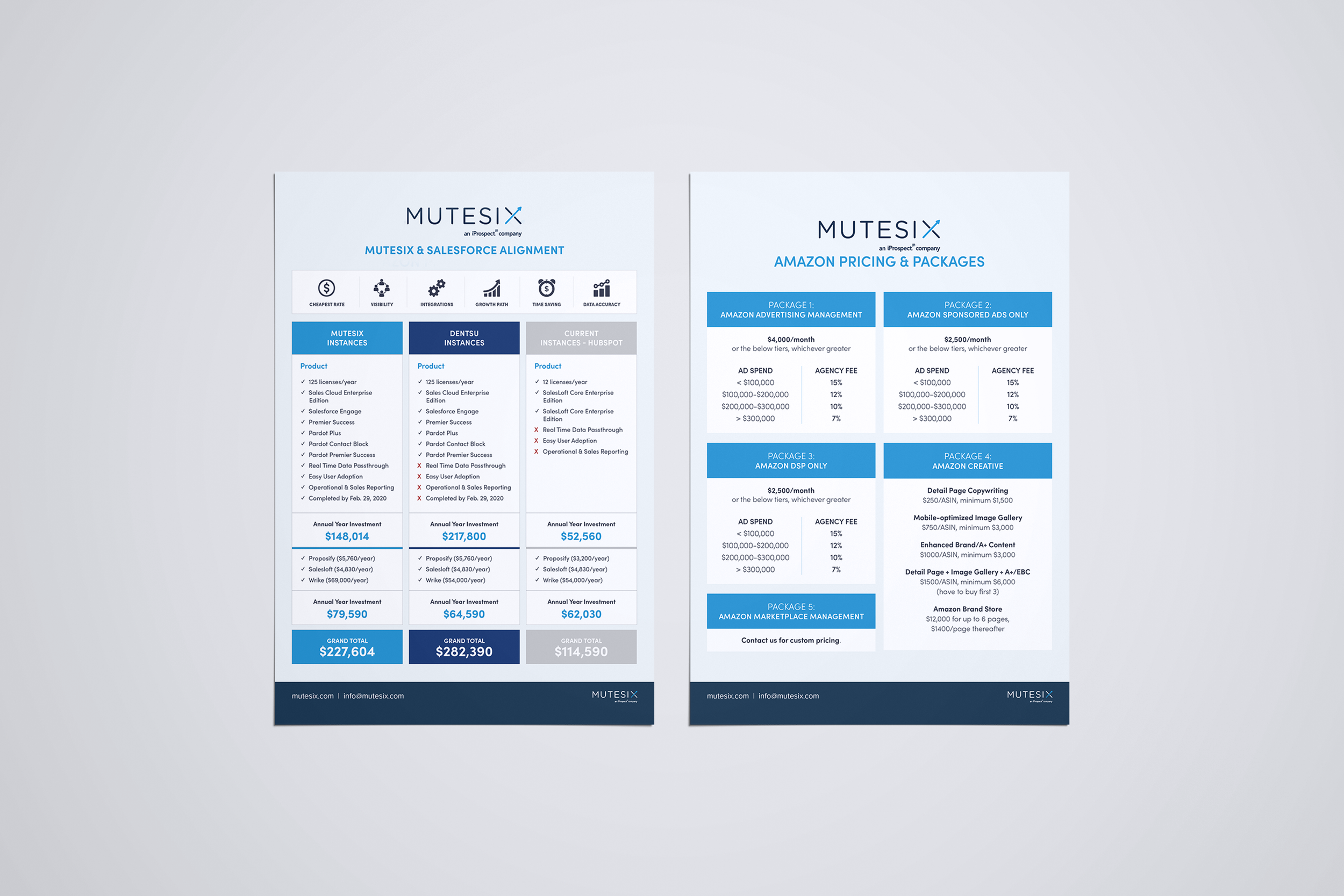 MuteSix One=Pager