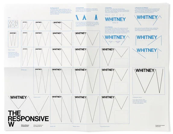 whitney_chart.jpg