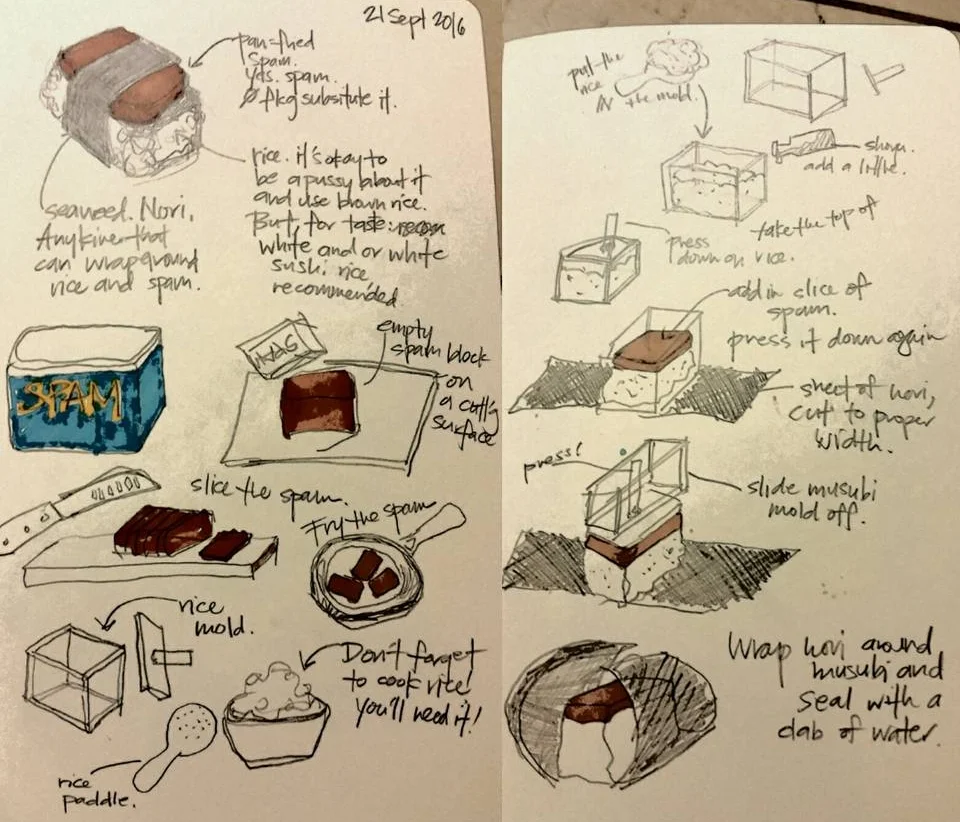 How to make Spam Musubi