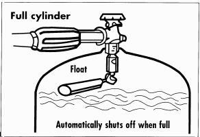 opdvalve.gif