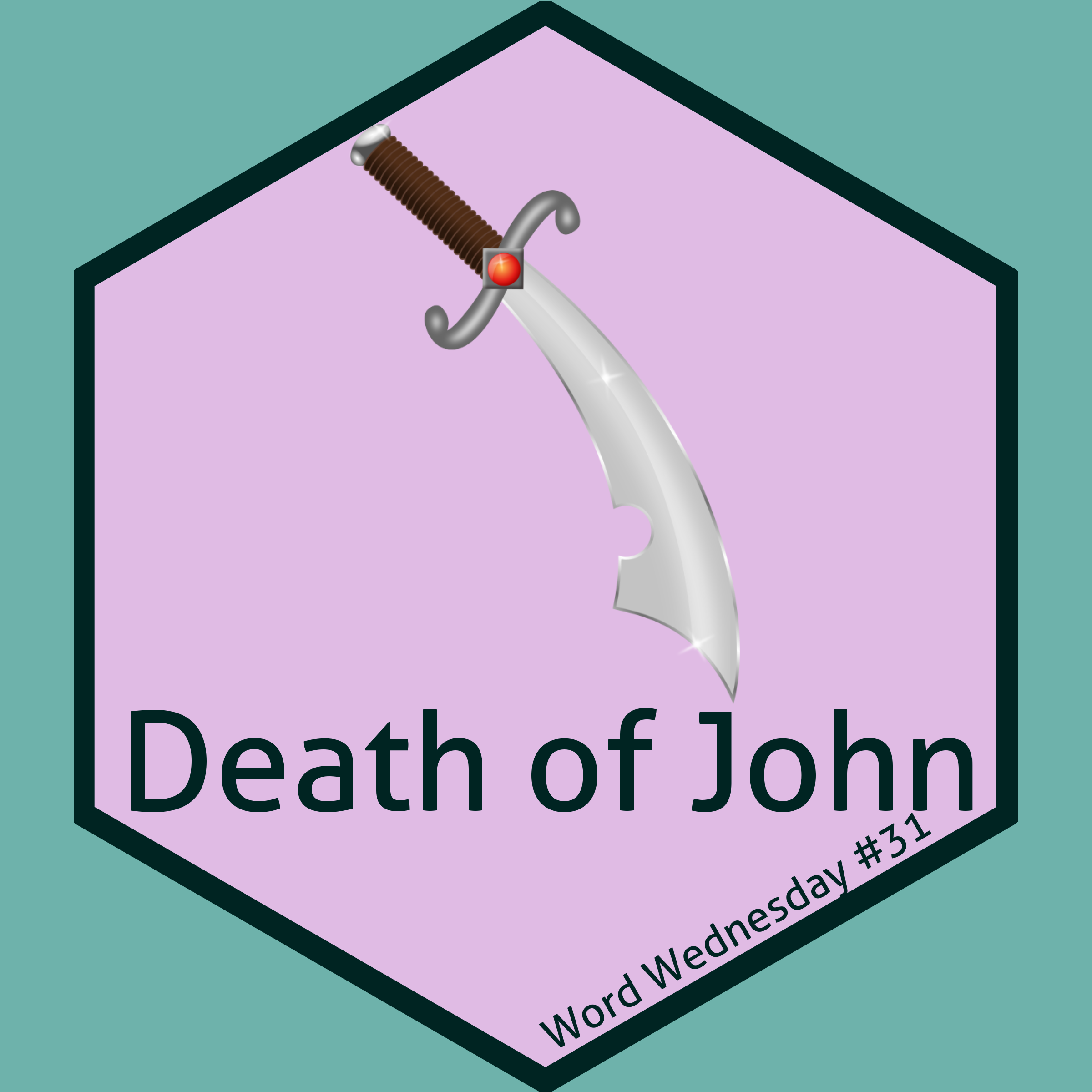31-Death of John - MARK 6:14–29 - Cody &amp; Chris-12/20/23 (Ep# 78)