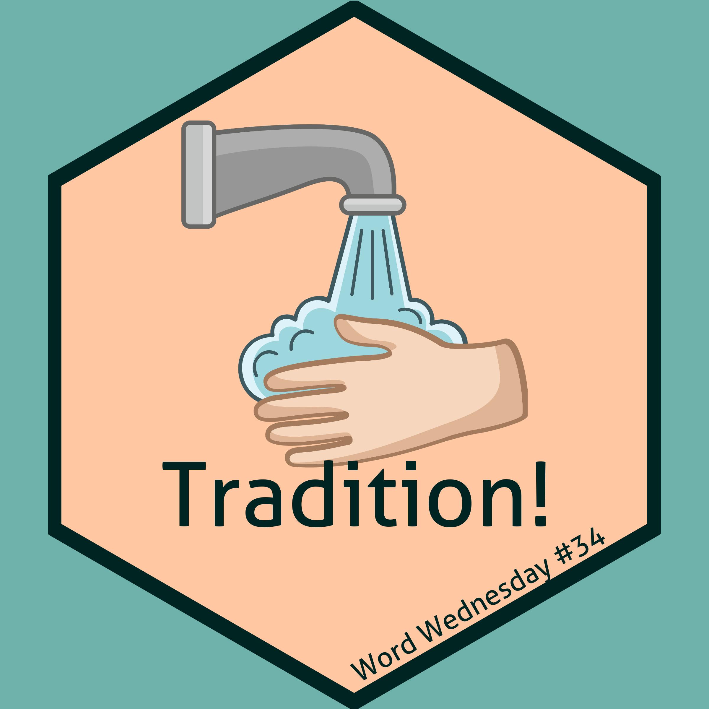 34-Tradition! - MARK 7:1-13 - Cody &amp; Chris-2/7/24 (Ep# 86)