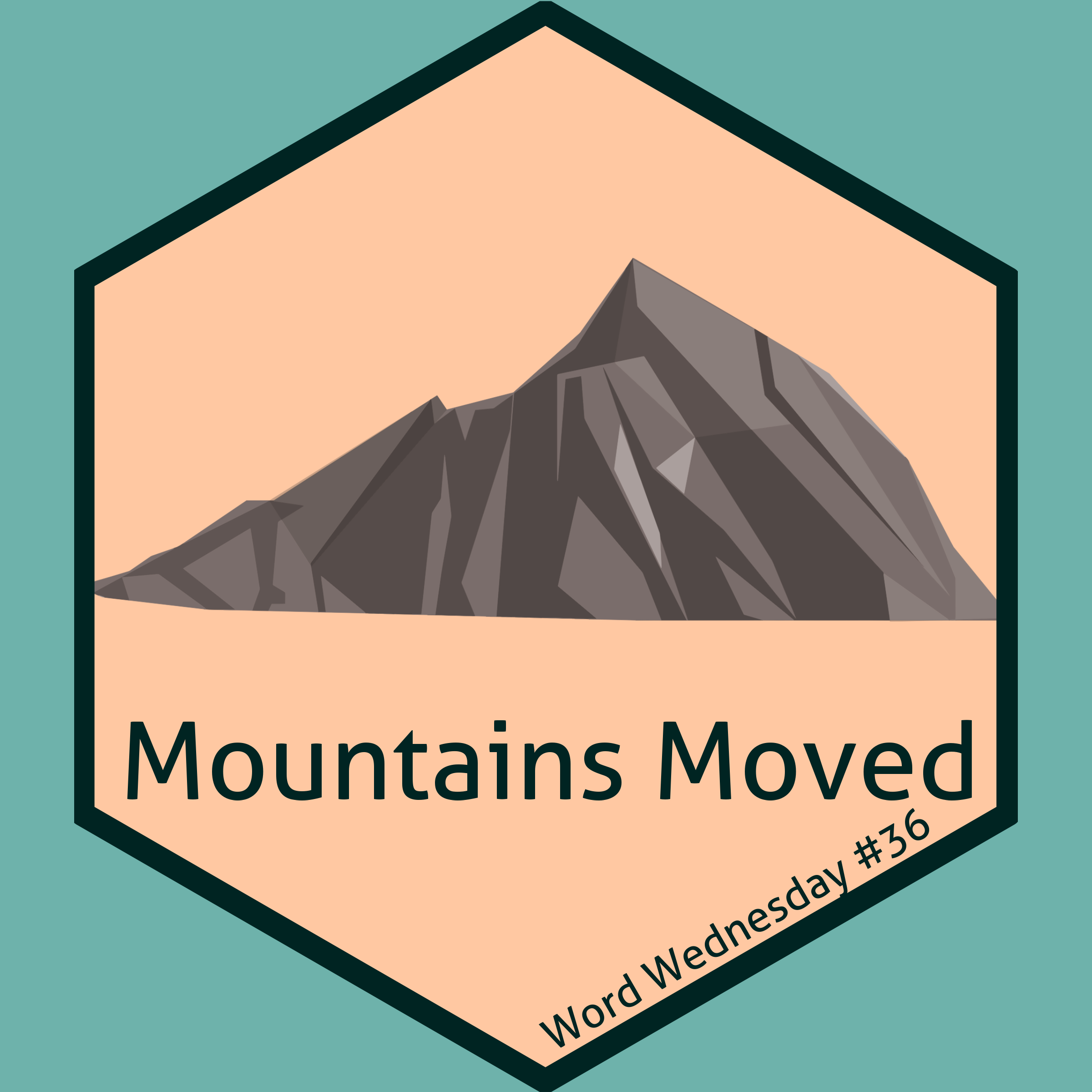 36-Mountain Moved - Matthew 17 - Cody &amp; Chris-2/21/24 (Ep# 90)