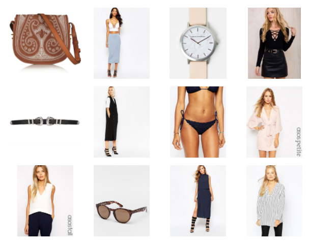 Spring and Summer Must Haves for  2015