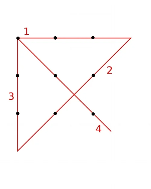  Solution to The Nine Dots