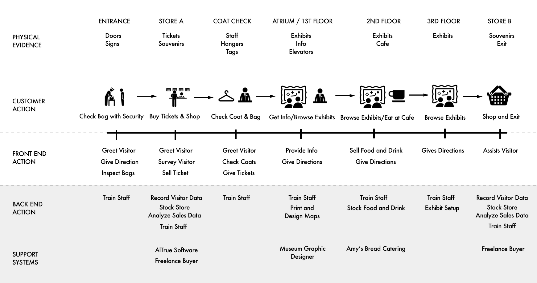 Blueprint.png