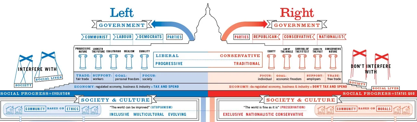 Credit: John Huntinghouse
