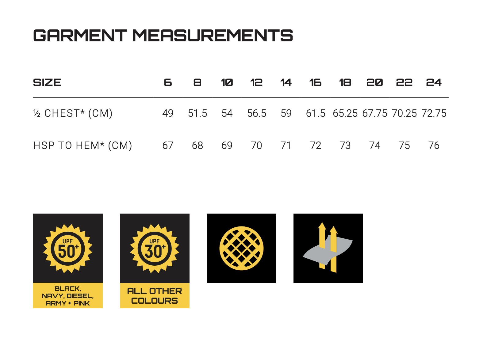 Womens Outdoor Long Sleeve Shirt ZW760 Sizing Guide SunSafe Australia