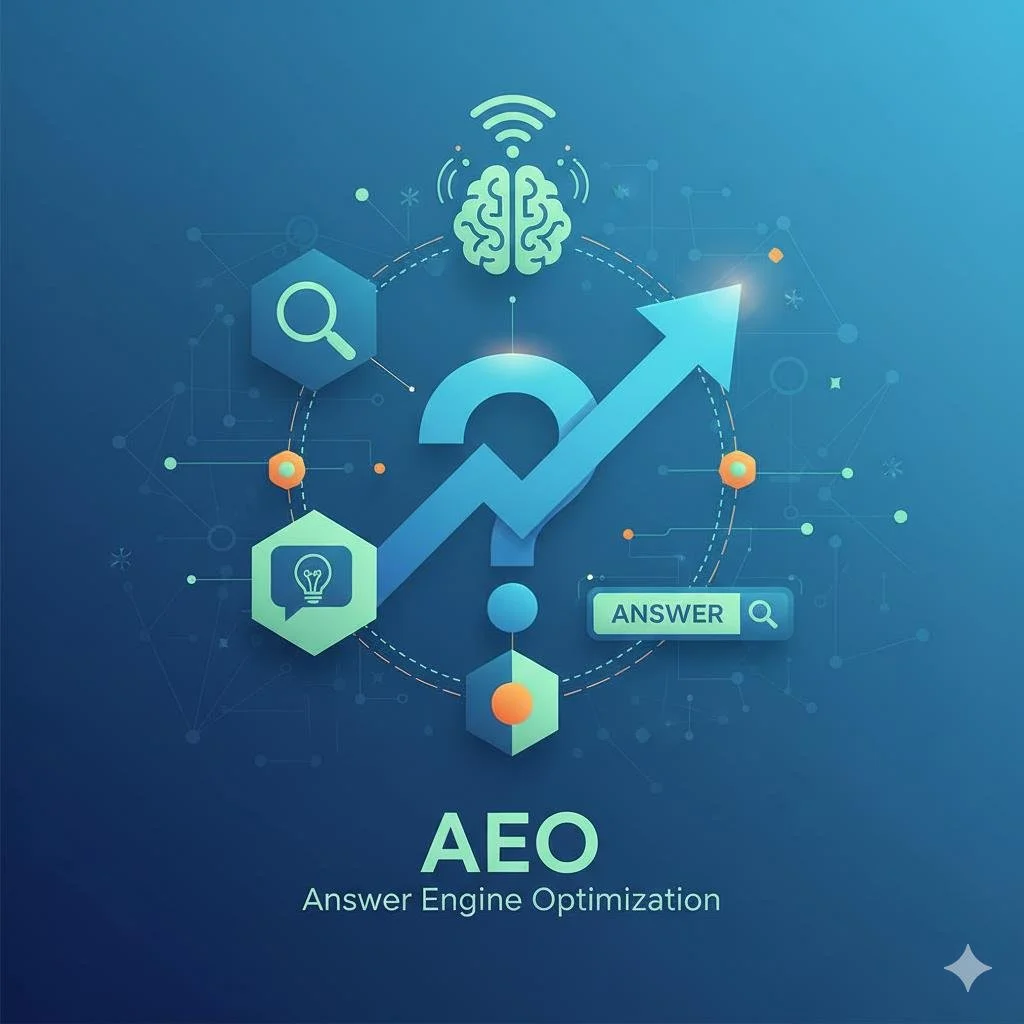 What is AEO?