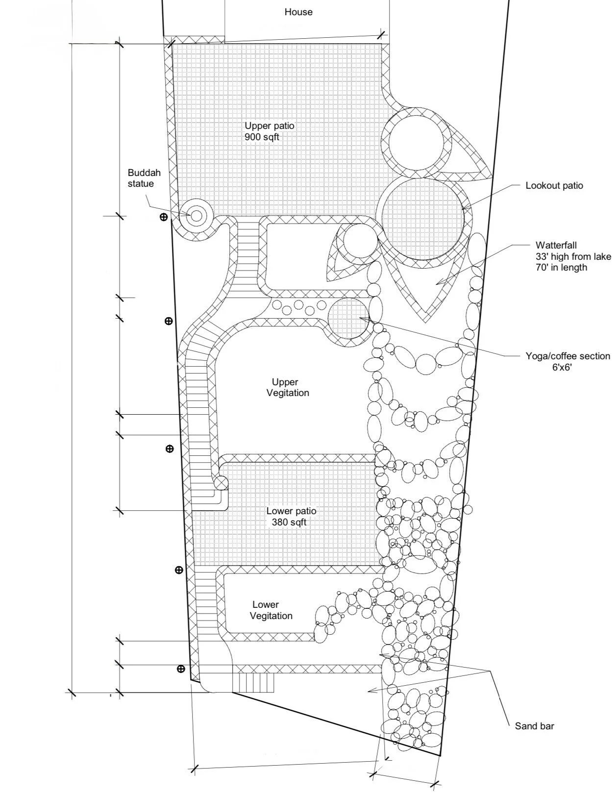 Architectural landscape plan with labeled areas including upper and lower patios, upper and lower vegetations, lookout patio, waterfall, yoga/coffee section, Buddha statue, and sand bar.