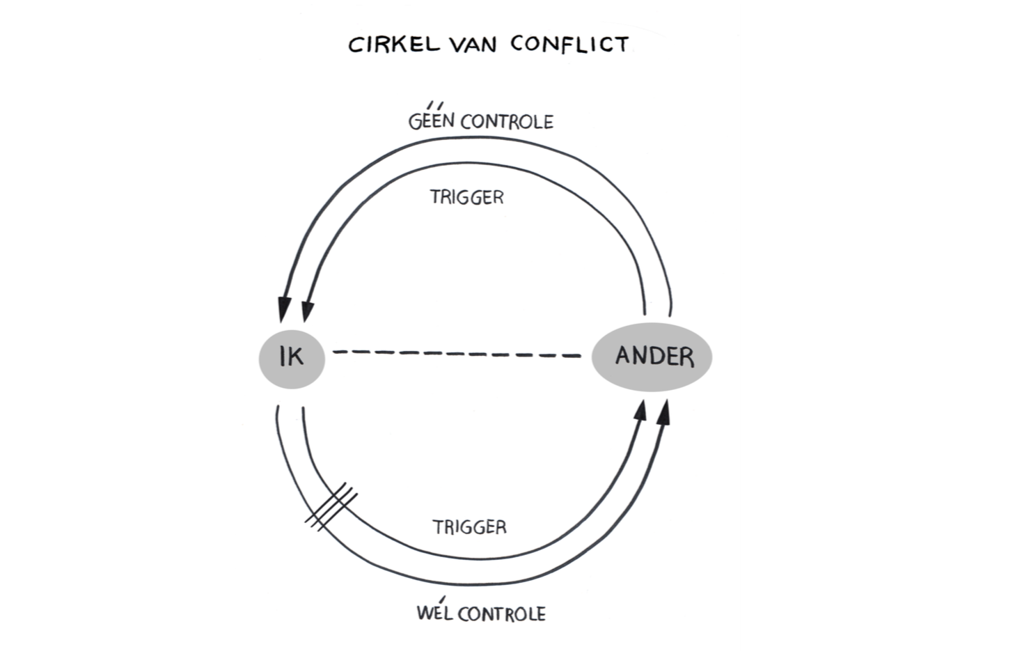 cirkel.png