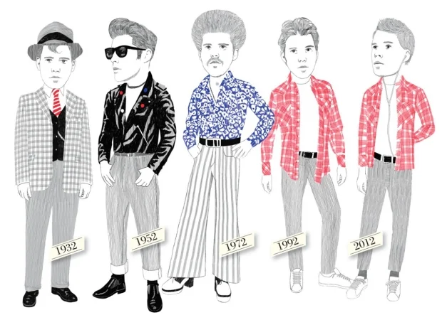 2011 [a year like no other] and its place in history