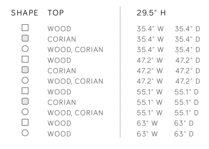 Sossego_AP_Zx Table_specs.png
