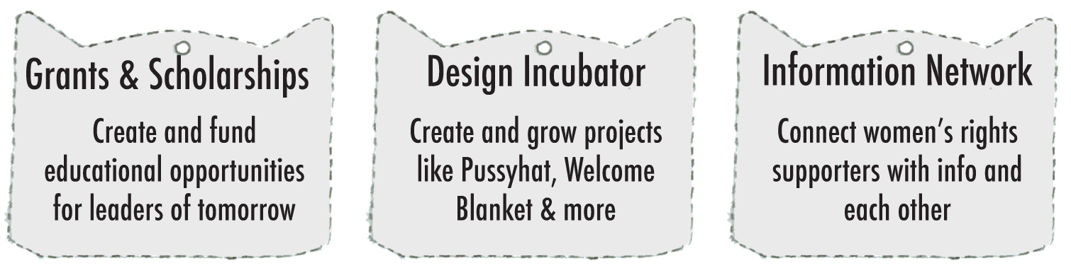 grants incubator network.jpg