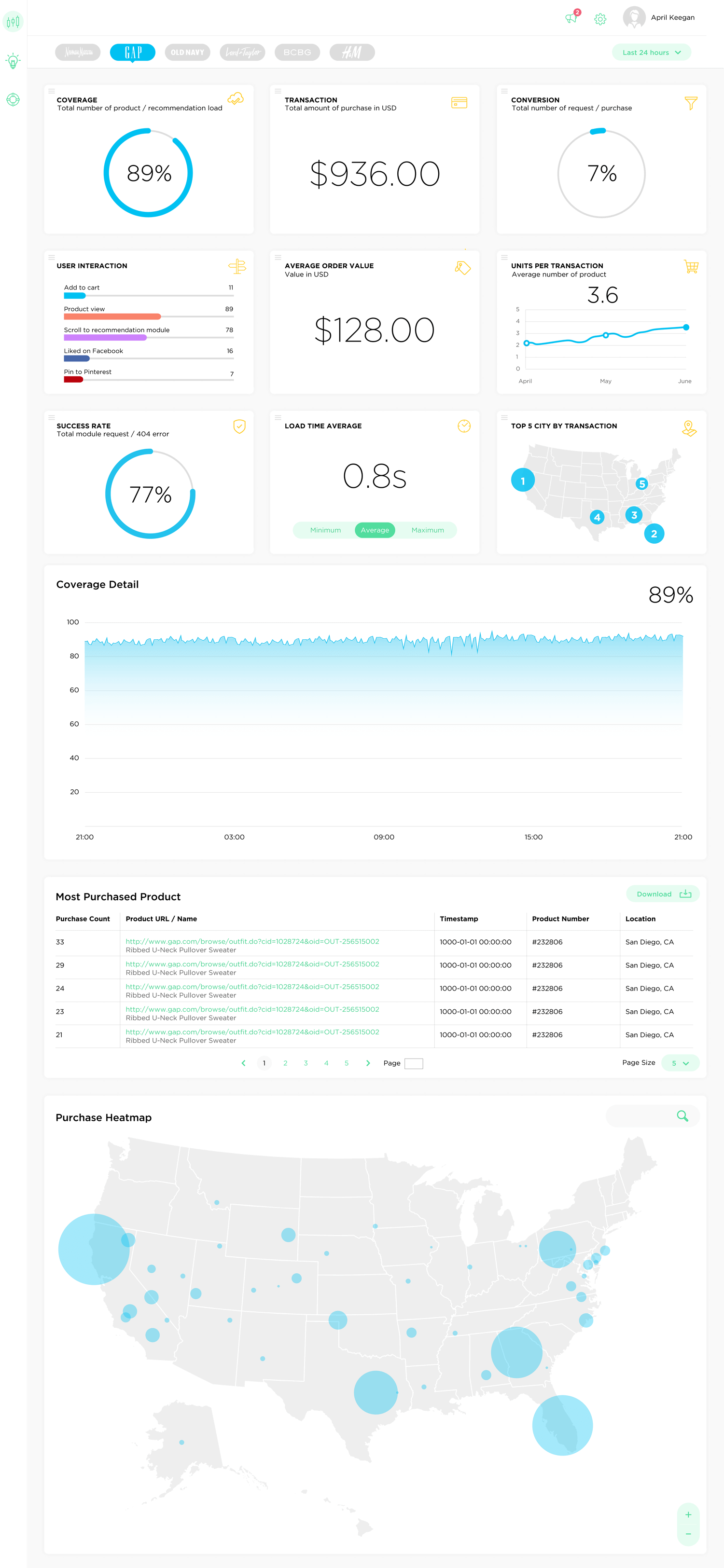 ForButton_dashboard_b.png