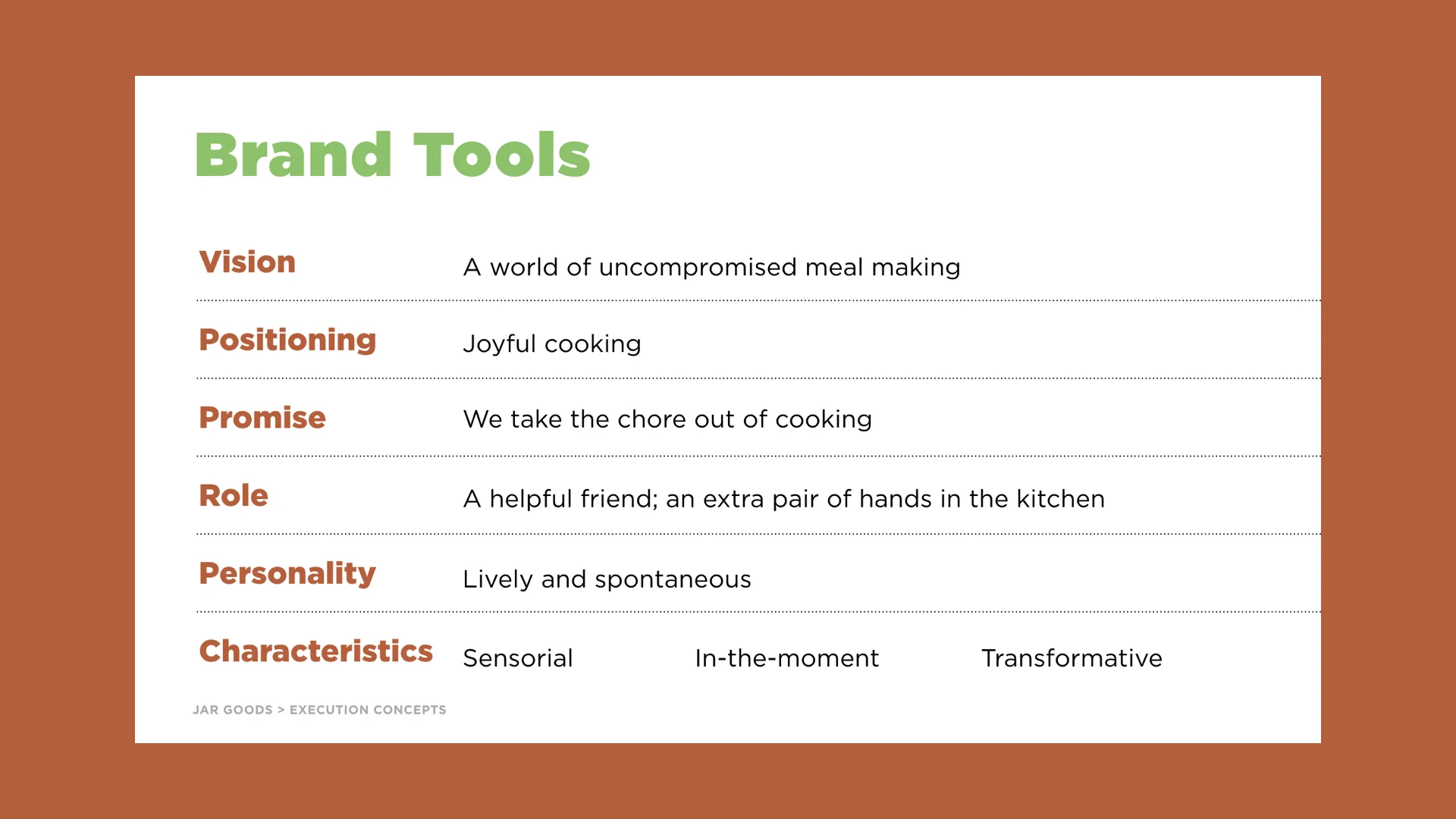 Jar Goods is the heart of “a world of uncompromised meal making" & and all brand tools enhanced this story