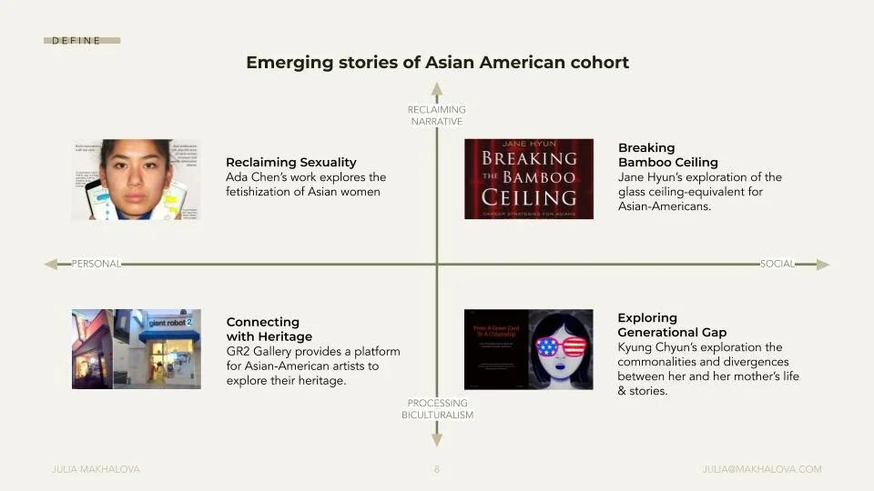 Emerging stories of Asian American cohort