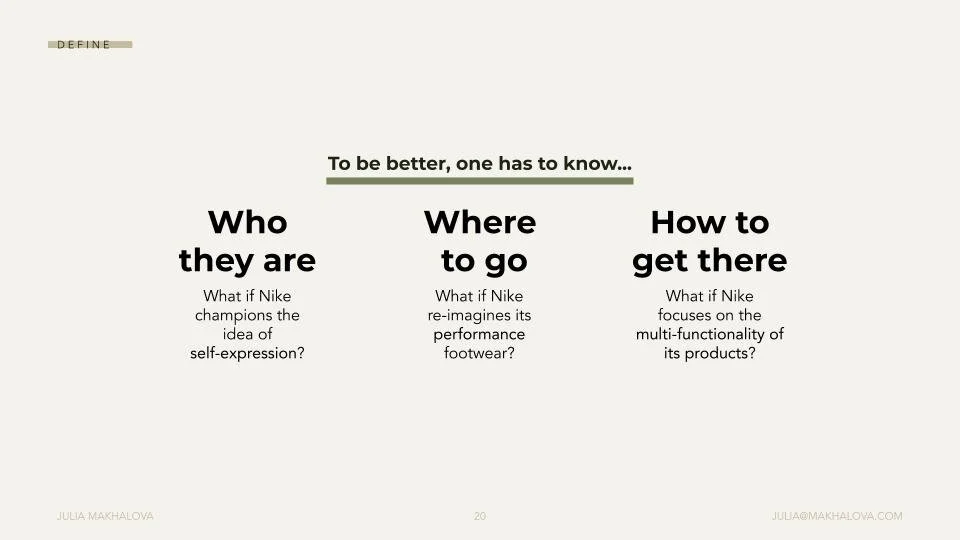 To be better, one has to know who they are right now, where they want to go, and how they can get there.