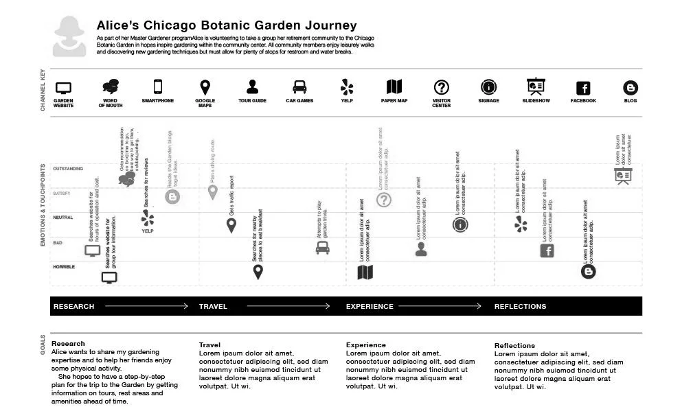 journey map_1020-03.jpg