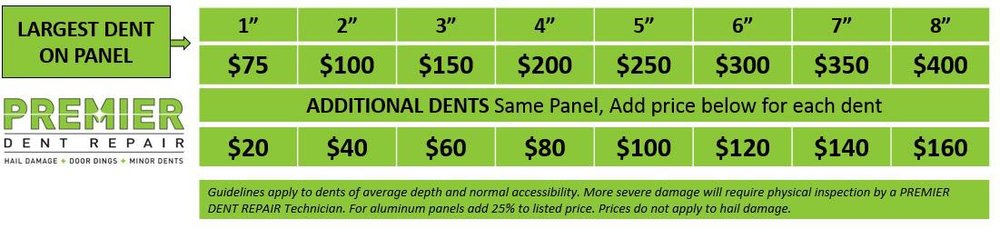 Details About Paintless Dent Repair Pricing Guide thumbnail