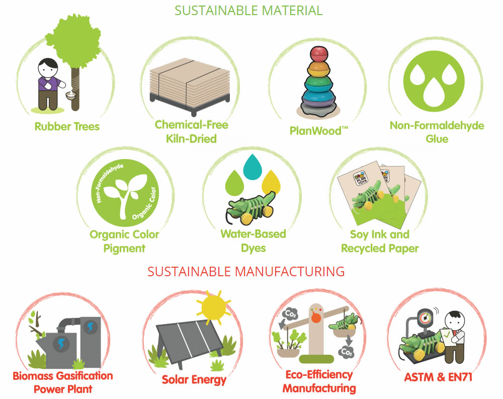 sustainable-banner.jpg