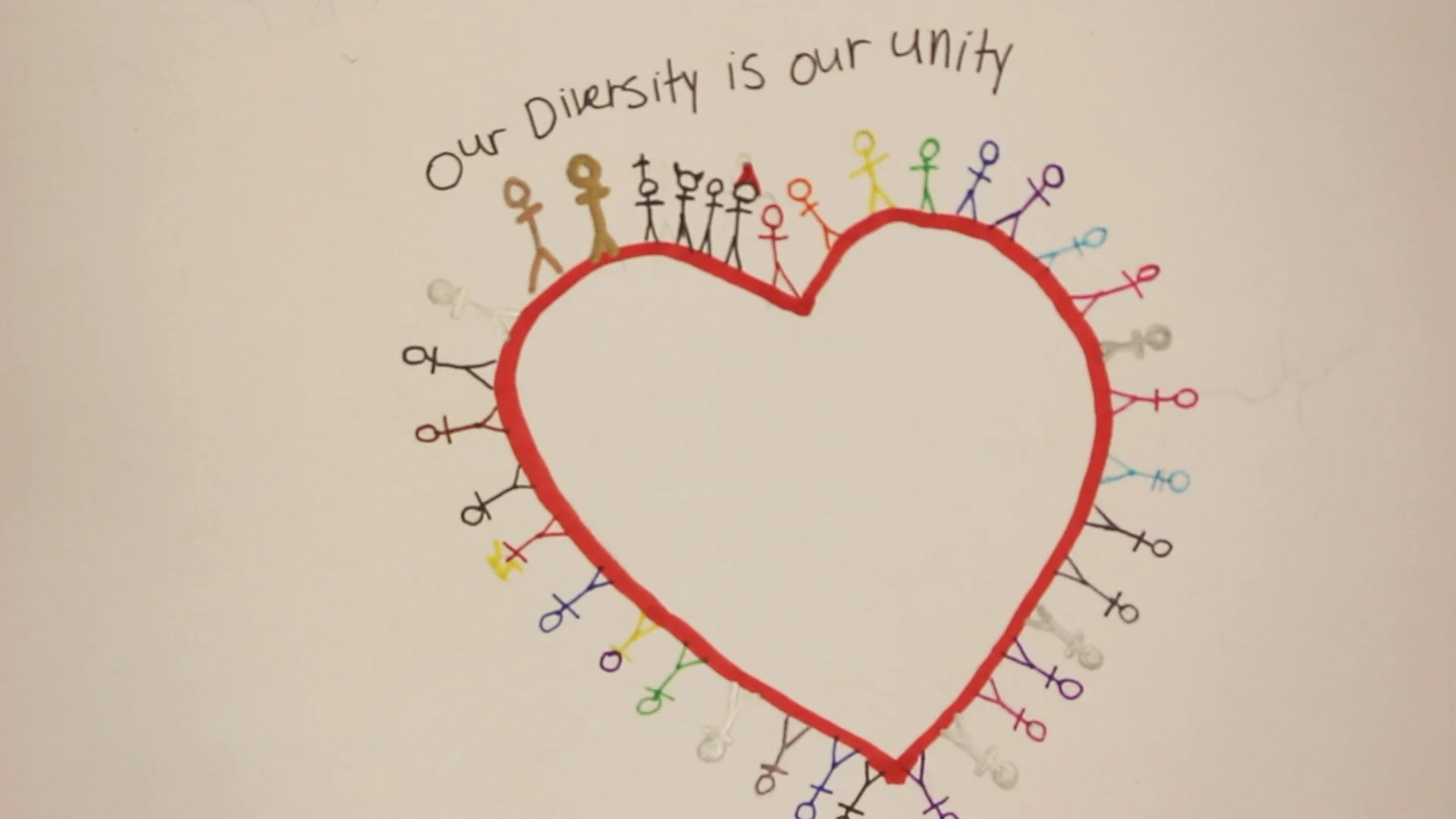 Why Do We Display The Gay?