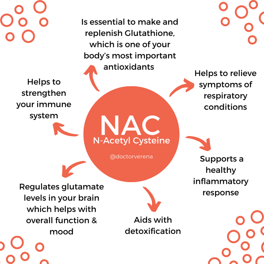 N-ACETYL CYSTEINE (NAC) (60 CAPSULES) — Doctor Verena
