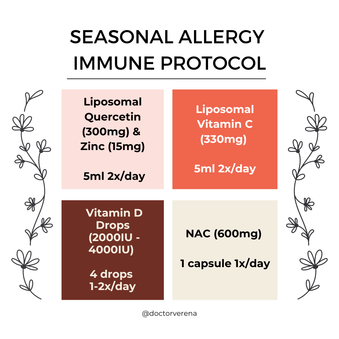 Seasonal Allergy Support (1).png