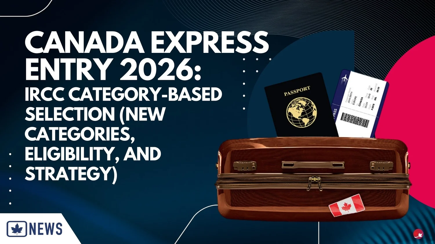 Canada Express Entry 2026: IRCC Category-Based Selection (New ...