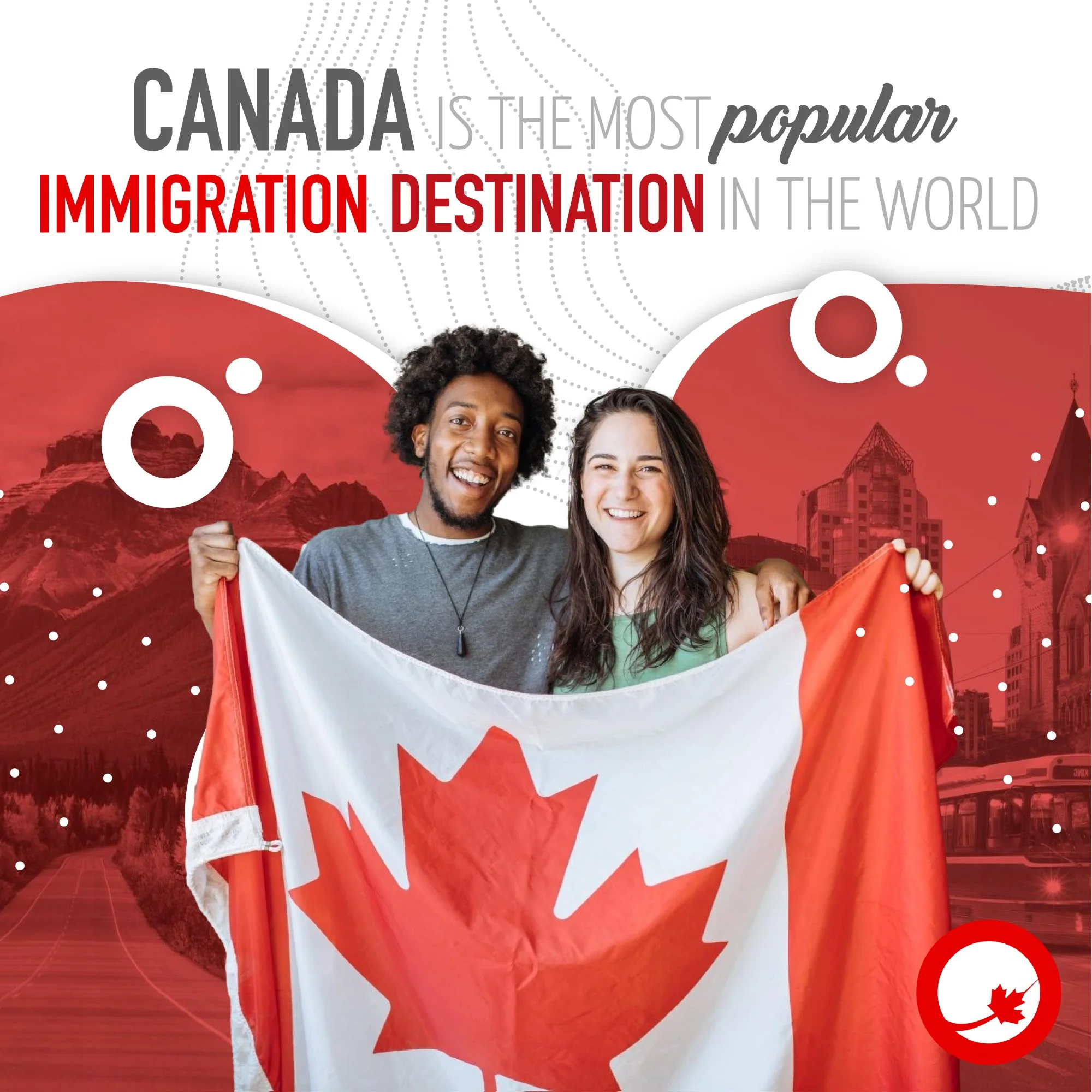 CANADA IS THE MOST POPULAR IMMIGRATION DESTINATION IN THE WORLD