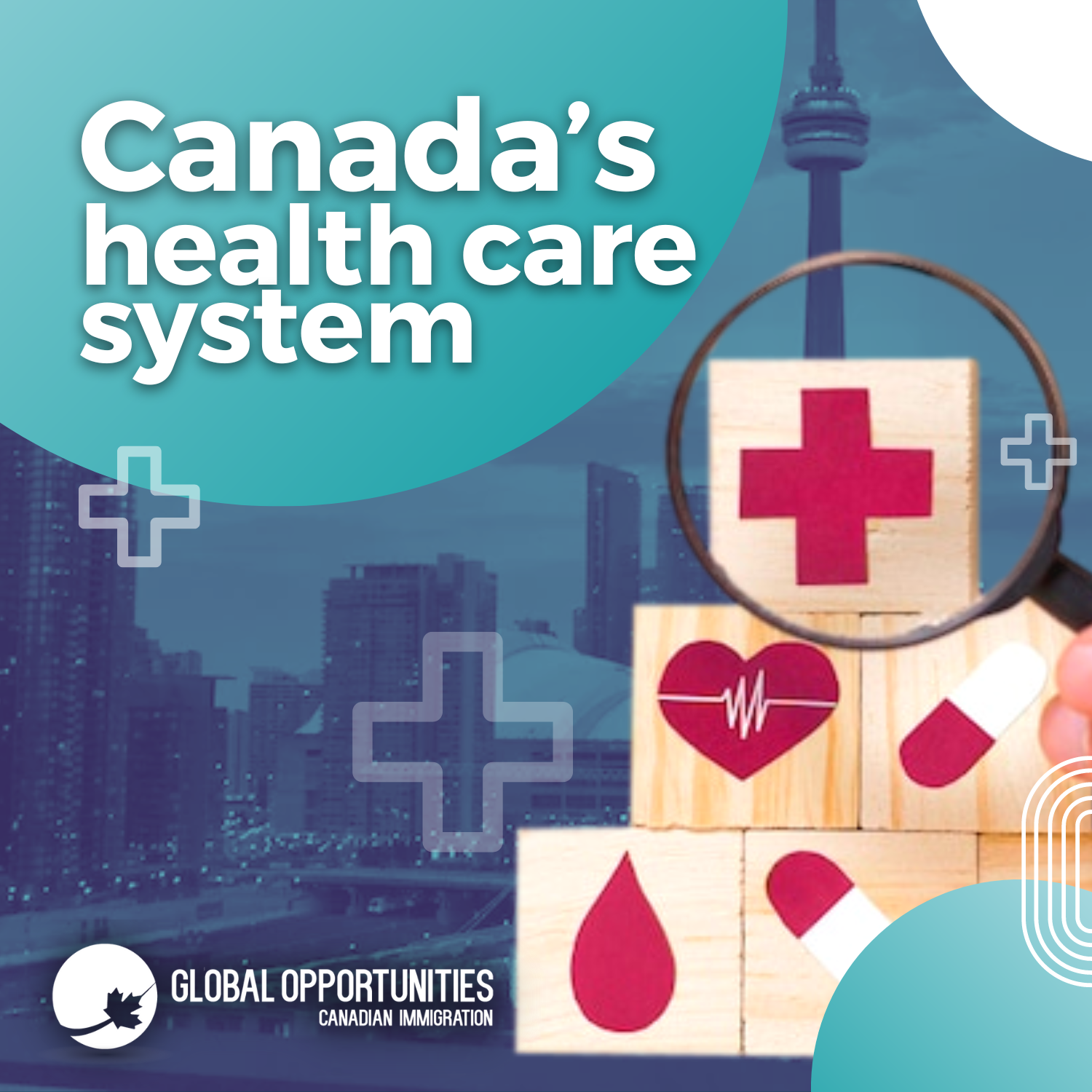 CANADA’S HEALTH CARE SYSTEM