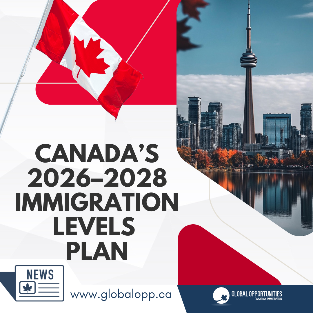 CANADA’S 2026–2028 IMMIGRATION LEVELS PLAN
