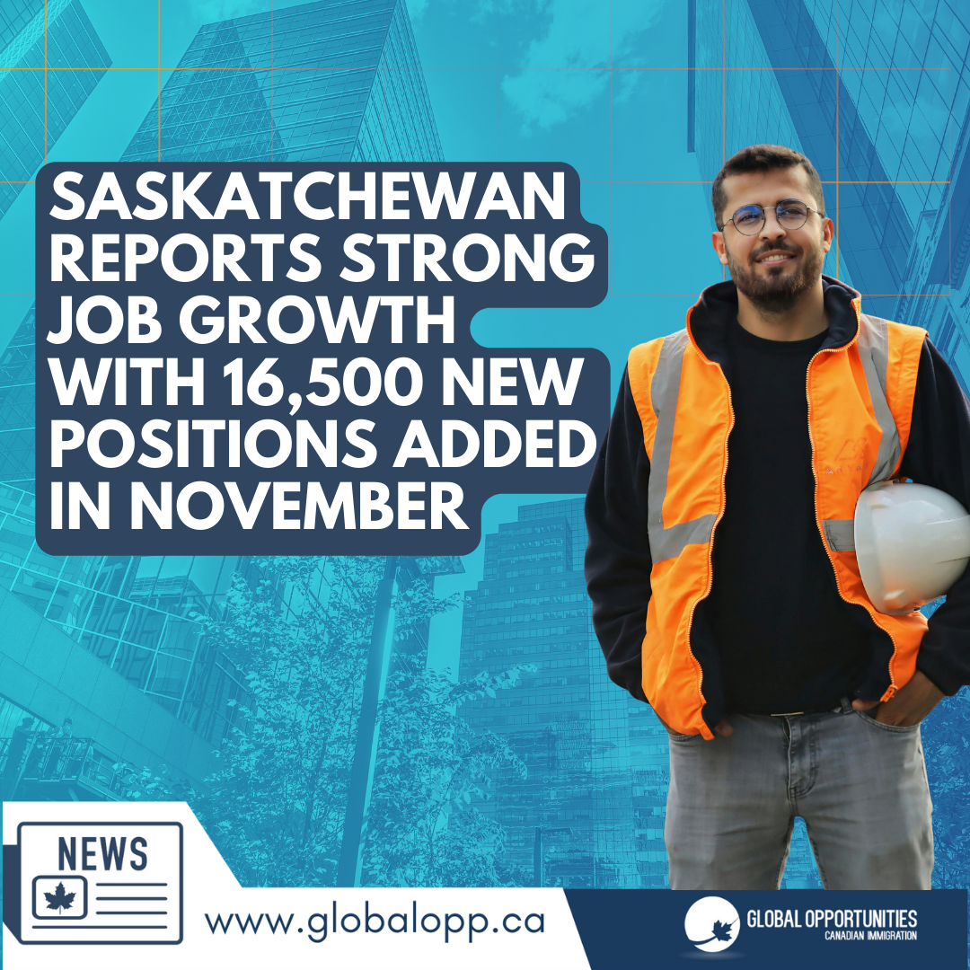 SASKATCHEWAN REPORTS STRONG JOB GROWTH WITH 16,500 NEW POSITIONS ADDED IN NOVEMBER