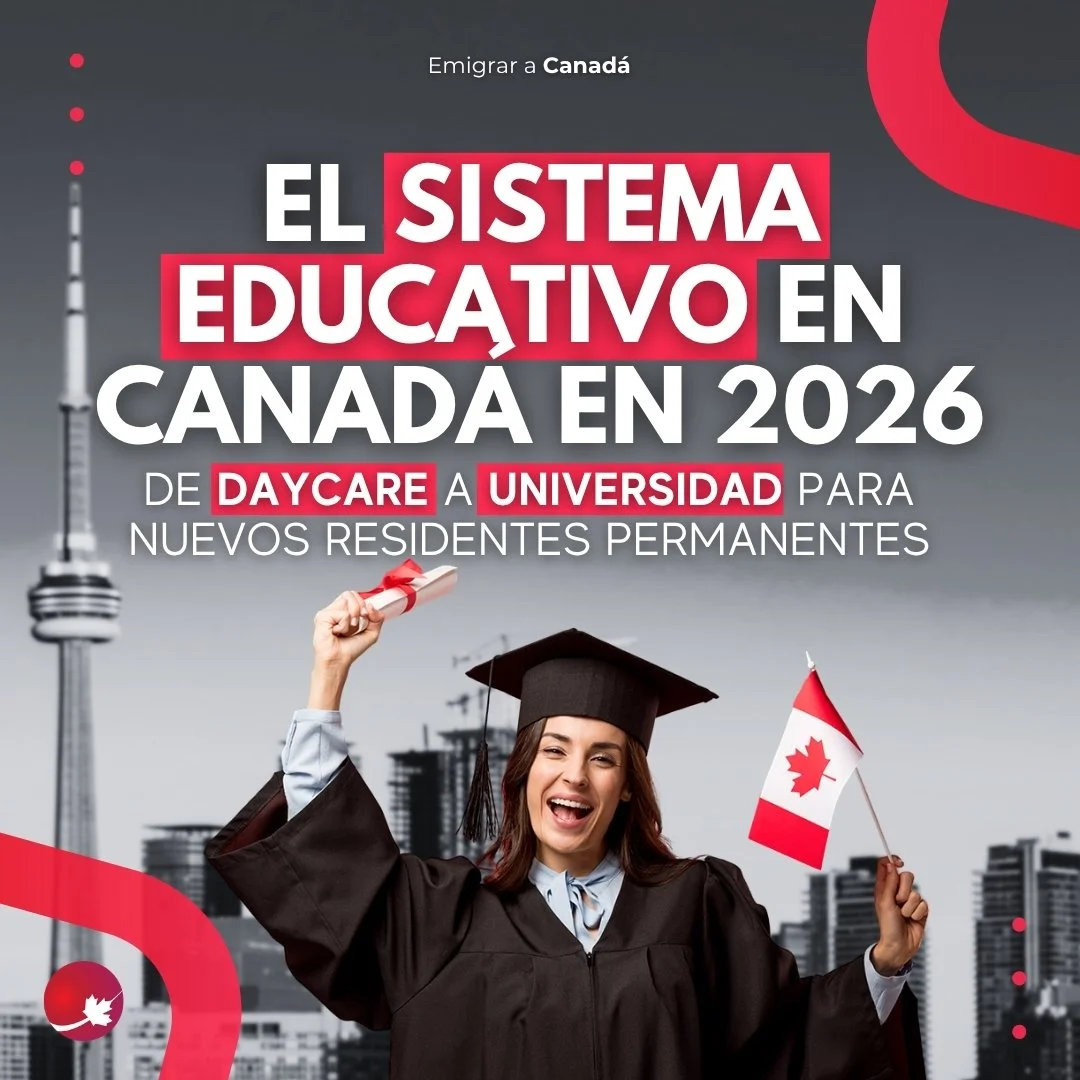 El sistema educativo en Canadá en 2026: de daycare a universidad para nuevos residentes permanentes 