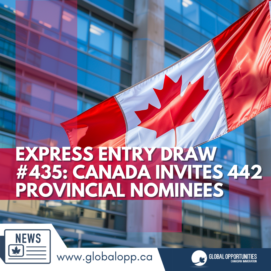 EXPRESS ENTRY DRAW #435: CANADA INVITES 442 PROVINCIAL NOMINEES