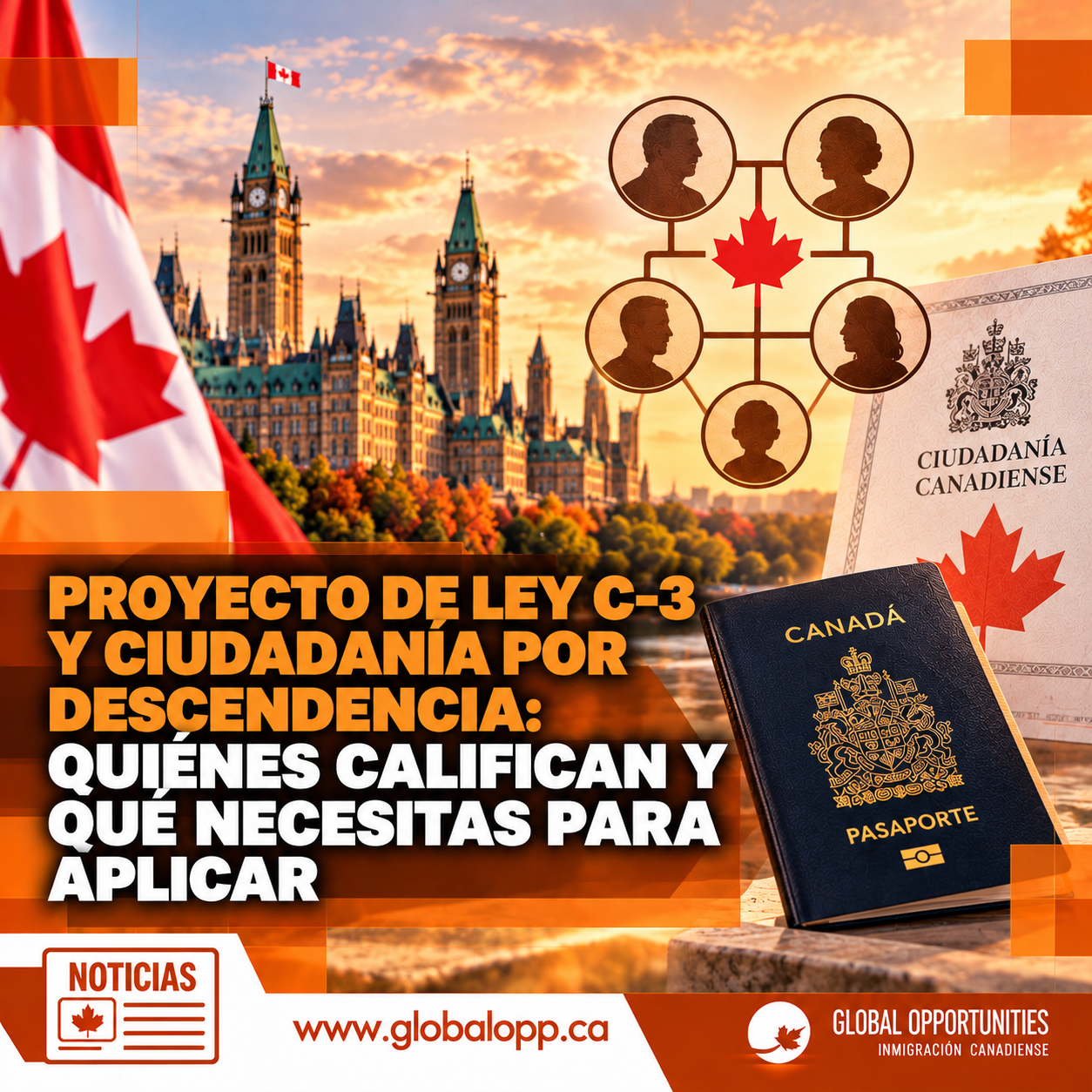 PROYECTO DE LEY C-3 Y CIUDADANÍA POR DESCENDENCIA: QUIÉNES CALIFICAN Y QUÉ NECESITAS PARA SOLICITARLA
