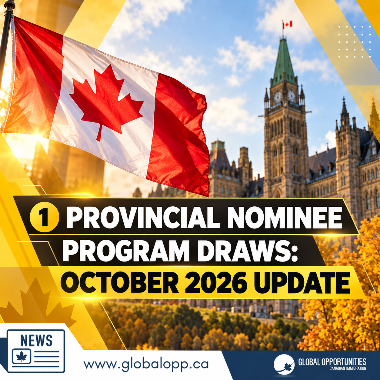 PROVINCIAL NOMINEE PROGRAM DRAWS: OCTOBER 2026 UPDATE