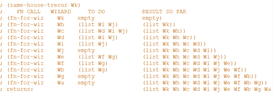 How to Code: Accumulators