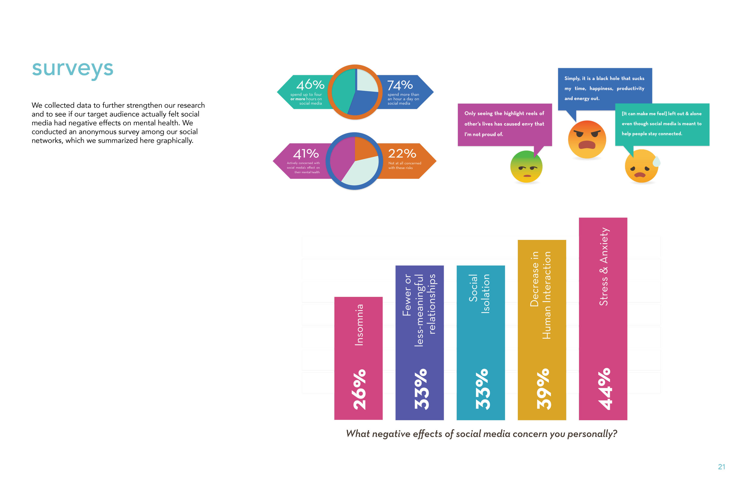 Process Manual Final21.jpg