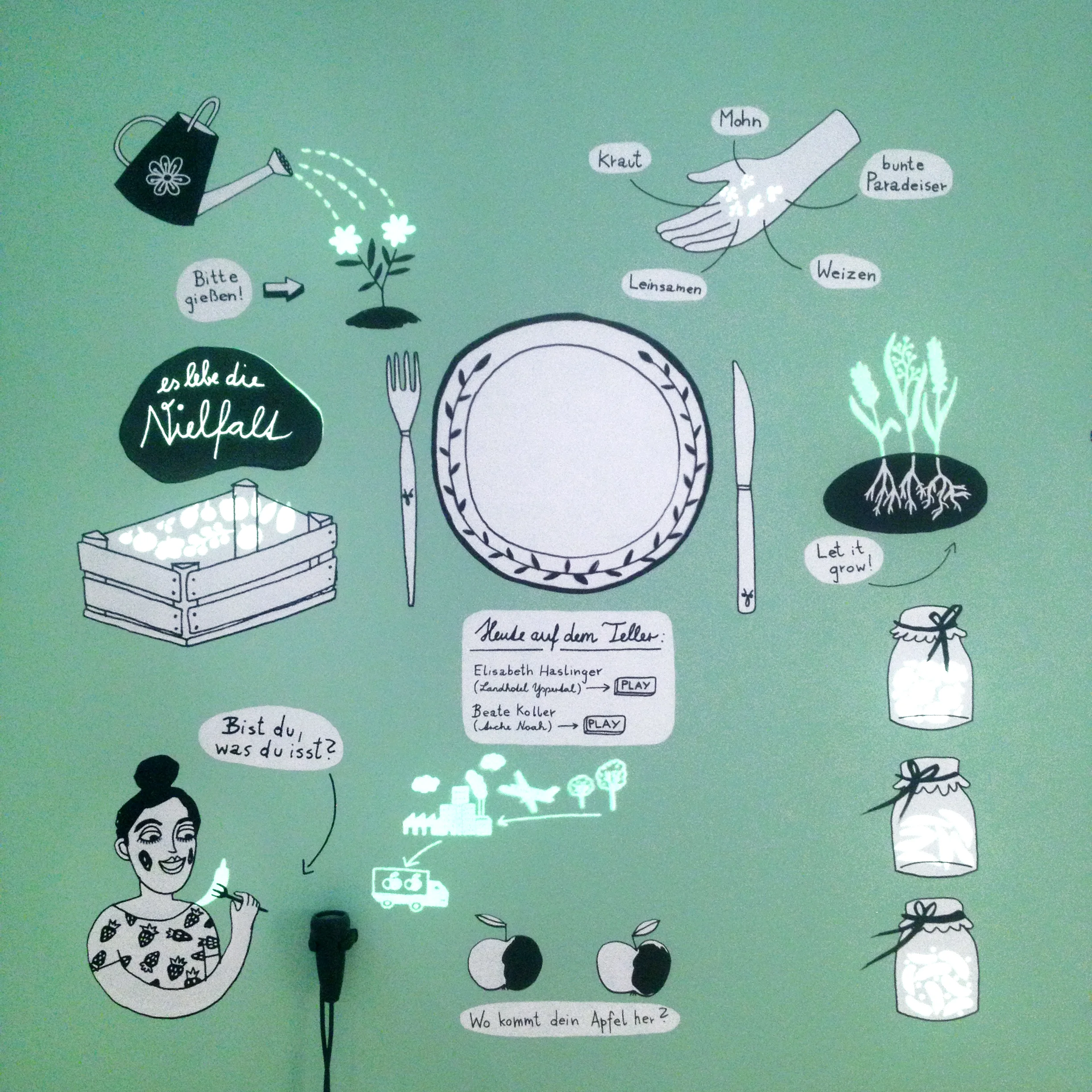 essen_touchwall_biancatschaikner.jpg