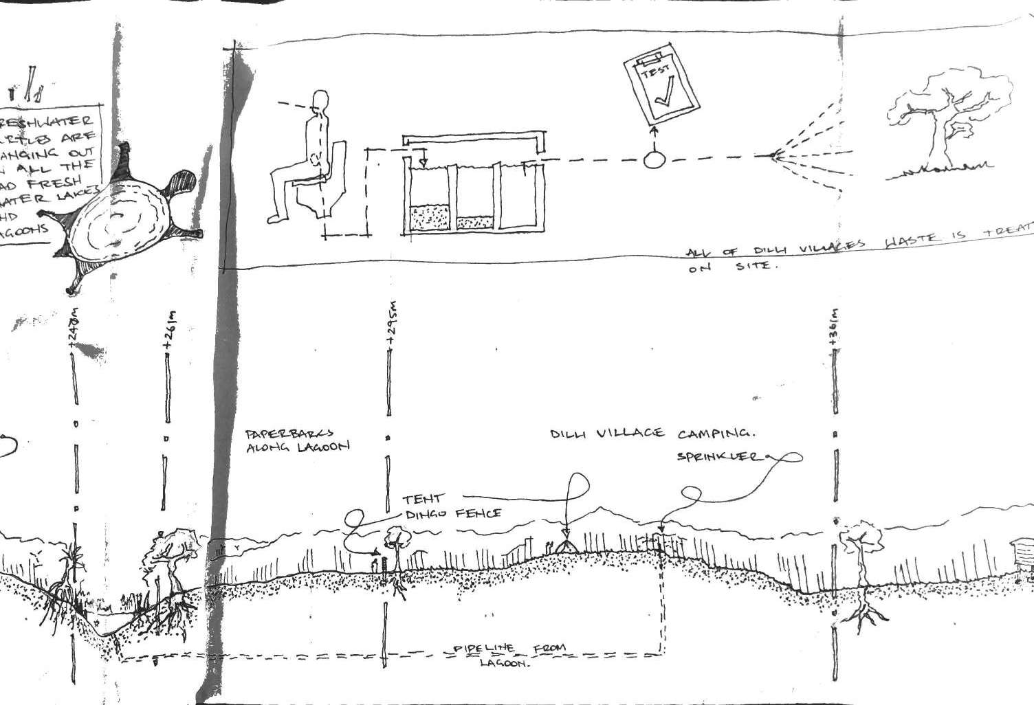 dilli section_Page_3_Image_0001.jpg