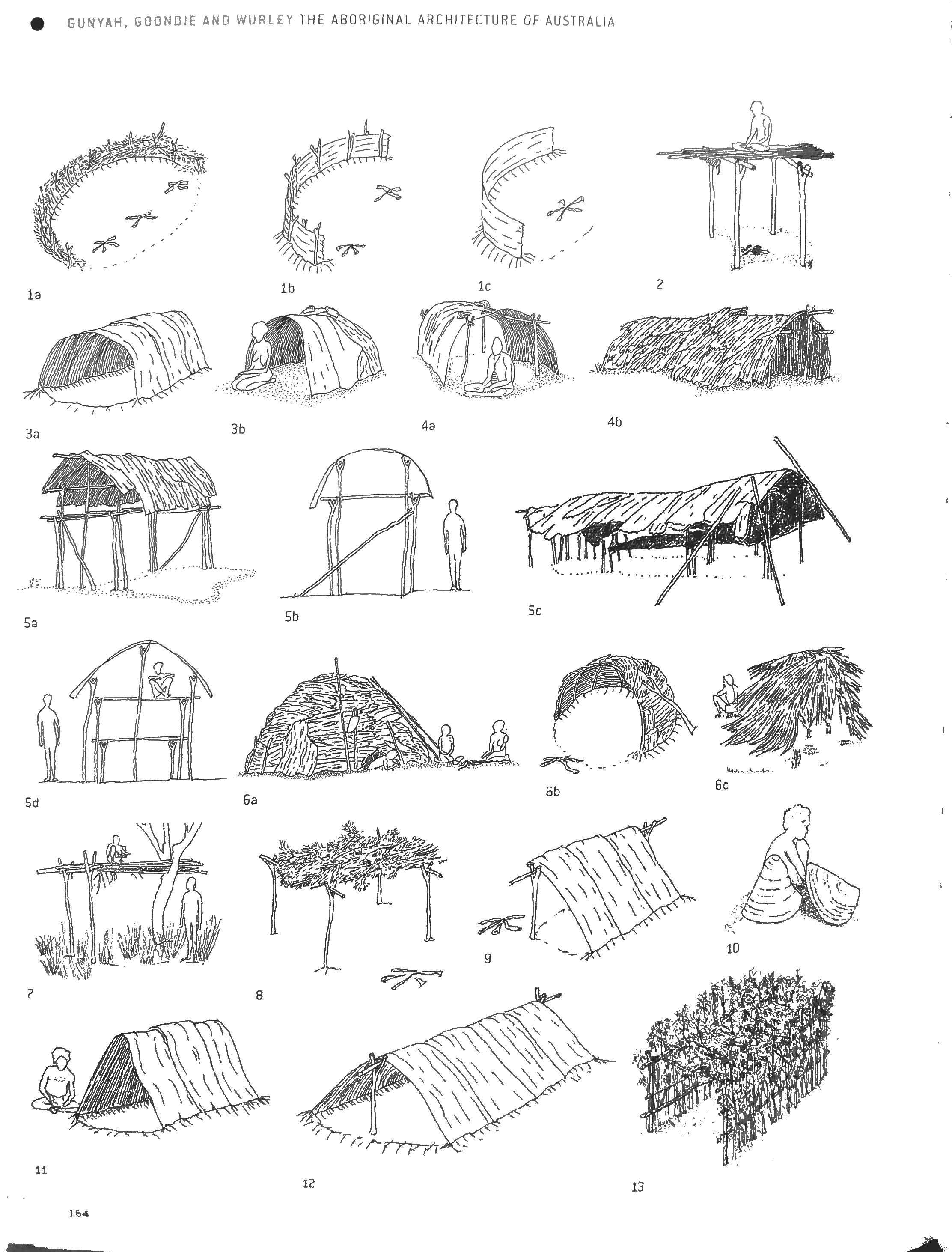 Examples of different variations of seasonal structures from Paul Memmott's Gunyah, Goondie & Wurley. A fantastic resource!