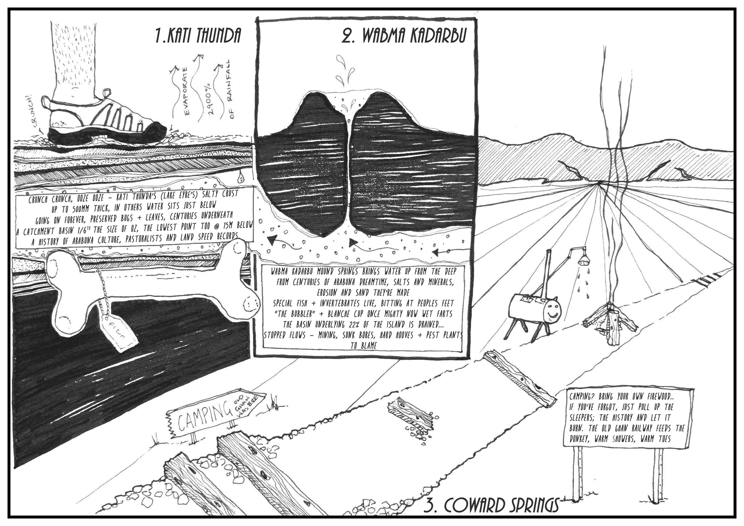 001 Mound Springs sml.jpg