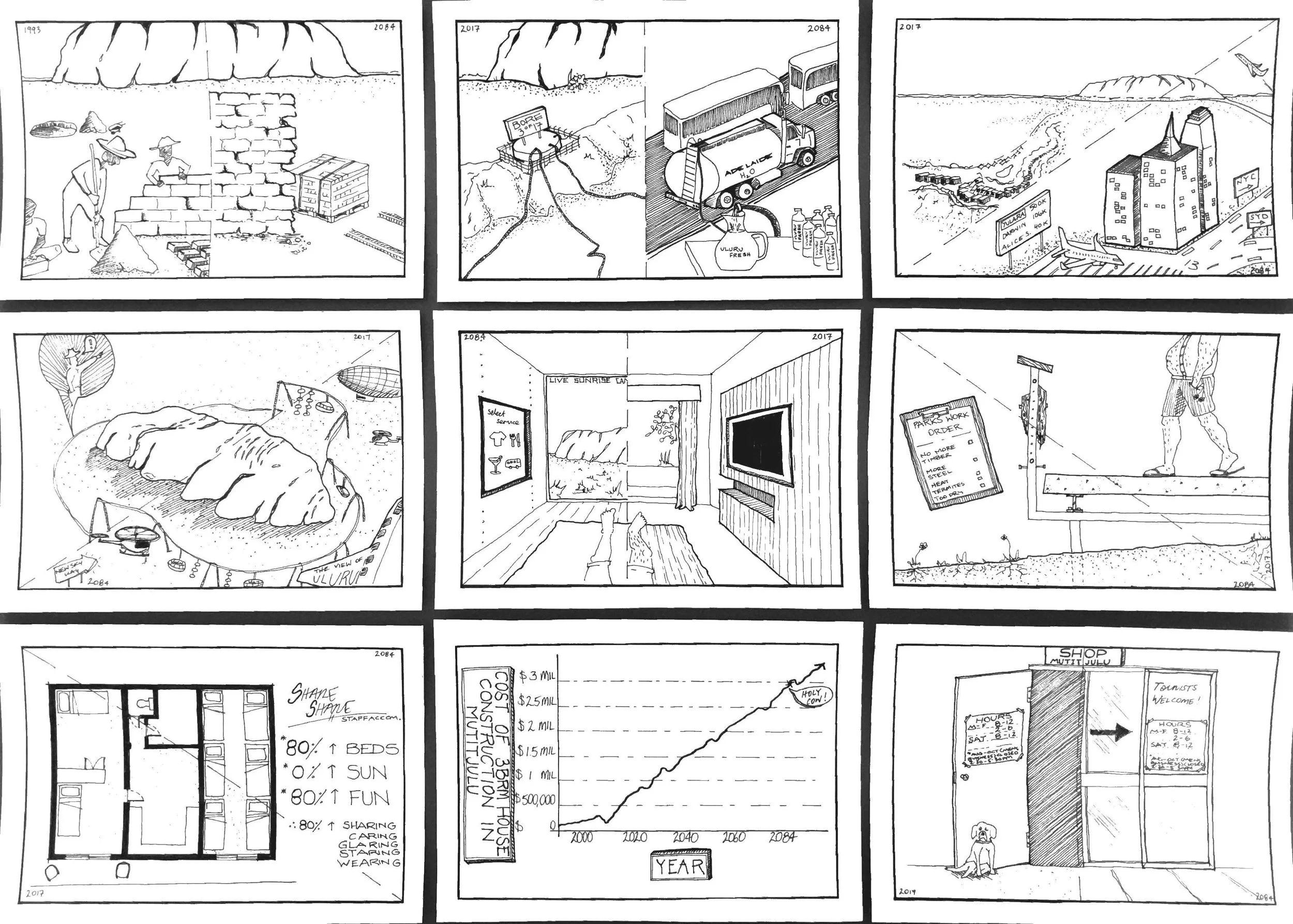The pack of post cards. Offend and baffle your relatives! Nine visions of Uluru in the year 2084!