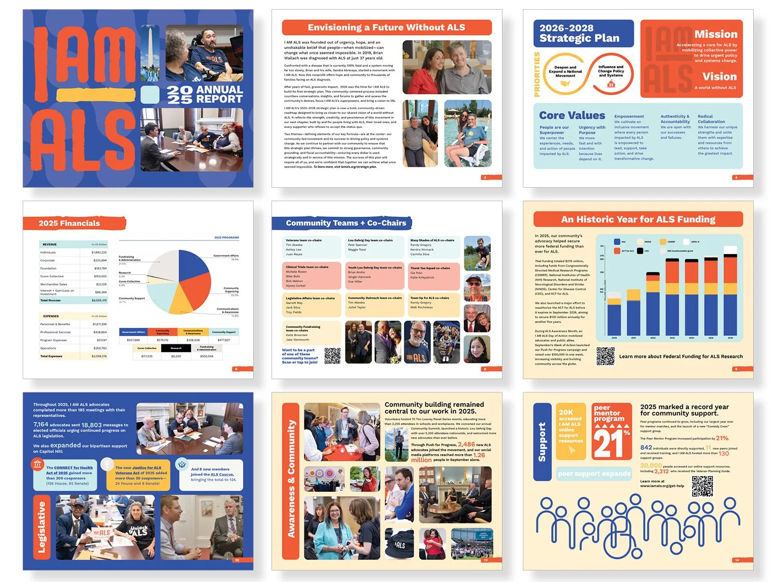 I Am ALS Annual Report 2025 Formatting