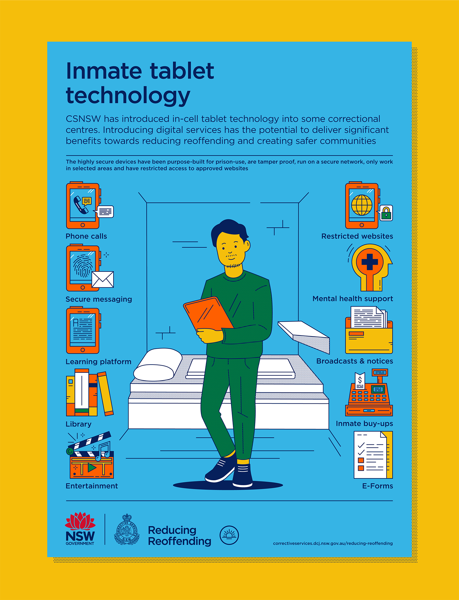 elliot-nathan_csnsw_poster-infographic-of-inmate-in-cell-with-tablet-explaining-tablet-program.png