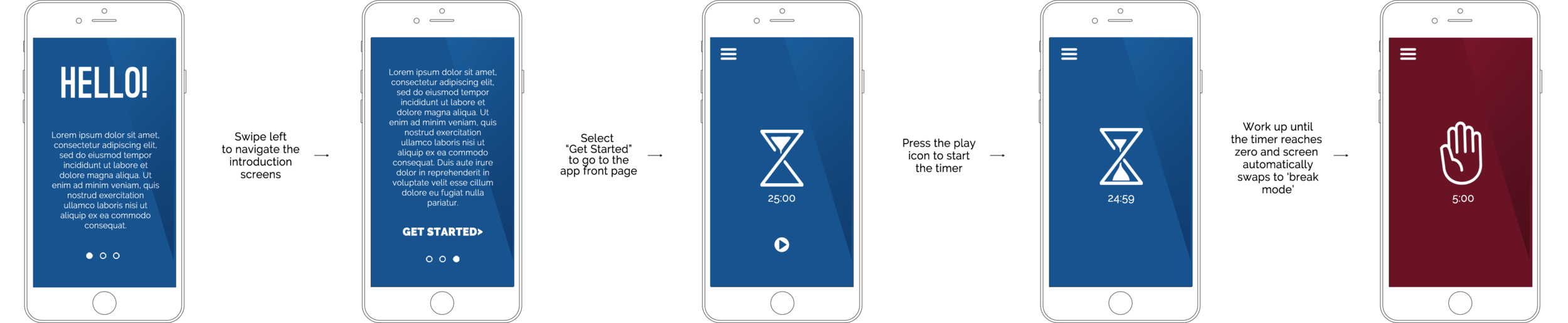 Some early interface and icon designs