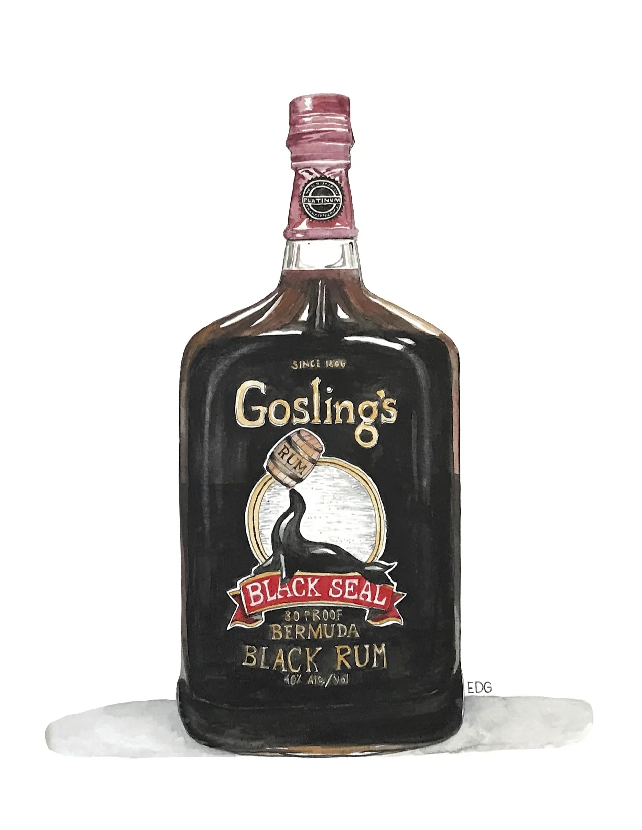 "Thirsty" Series: Goslings 