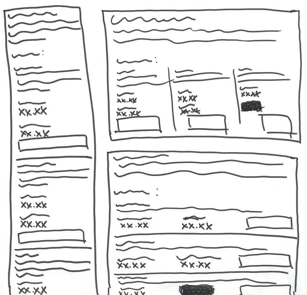Some iterative concept sketches